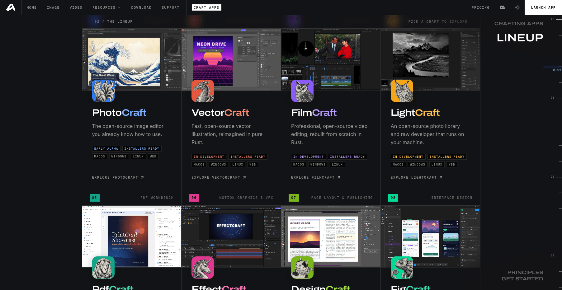 ArtCraft 应用页面列出十三个开源创作应用,PhotoCraft 标注为 early alpha,多个兄弟应用标注为开发中