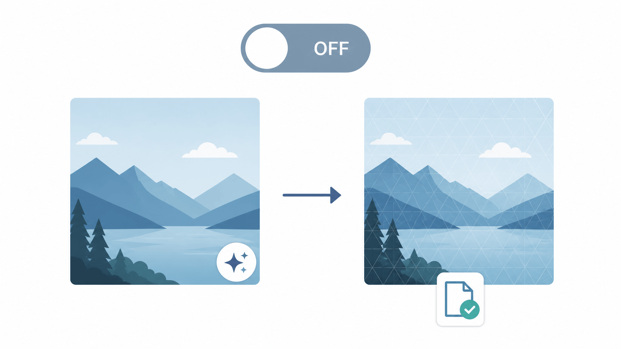 Conceptual diagram: with the visible watermark toggle off, the badge disappears from the image but an invisible watermark pattern and a C2PA metadata tag remain