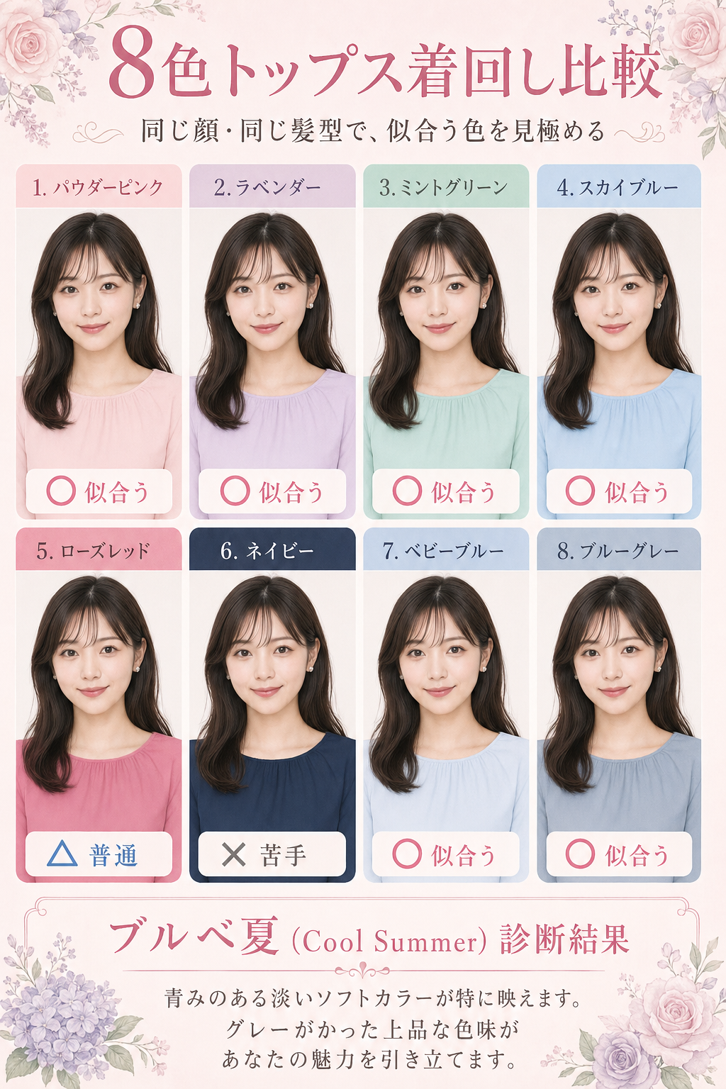 属于你的 AI 风格