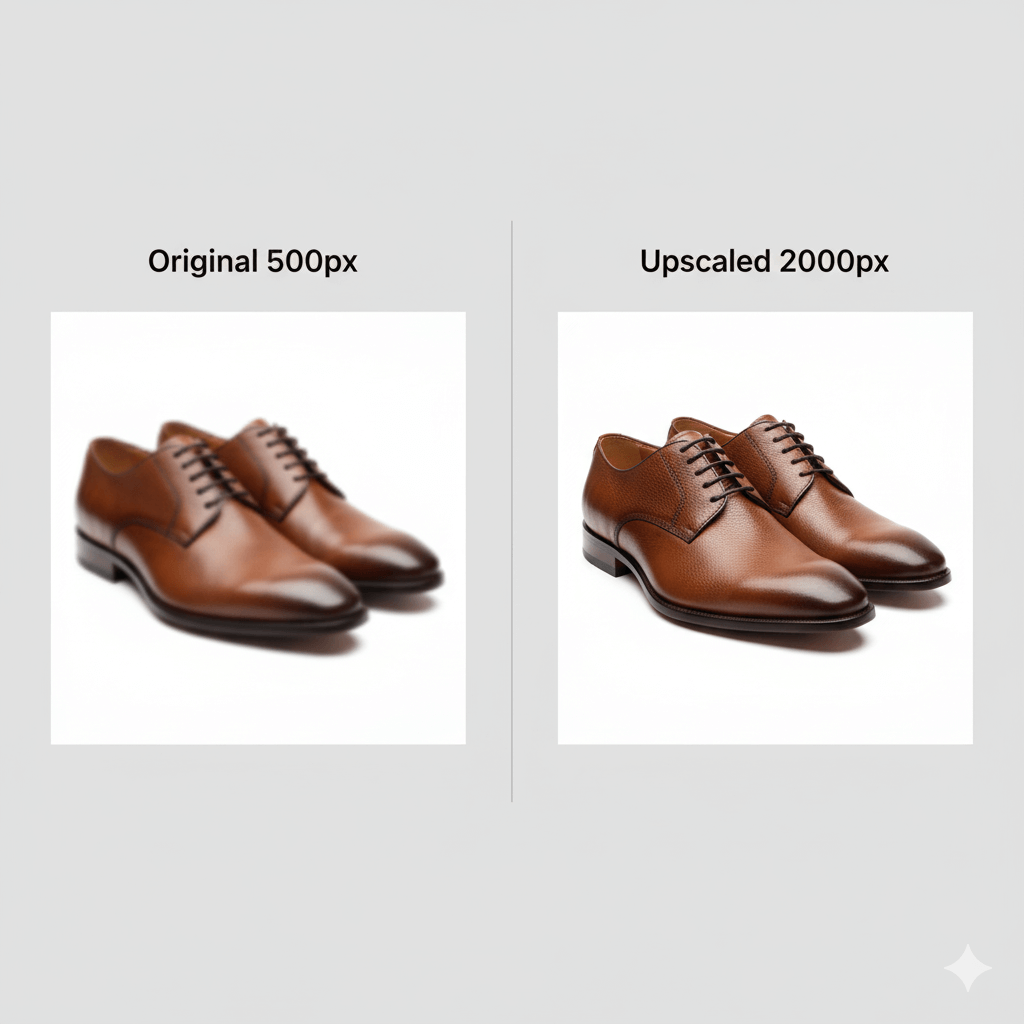 E-commerce Product Photography